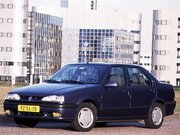 Обогрев сидений Renault 19 II поколение