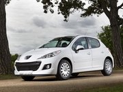 Обогрев сидений Peugeot 207 I Рестайлинг