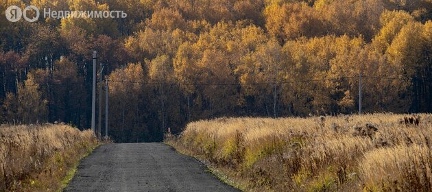 Коттеджные поселки в Городском округе Кашира - изображение 28