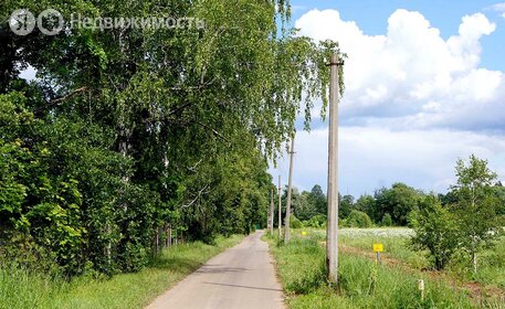 Коттеджные поселки в Городском округе Чехов - изображение 33