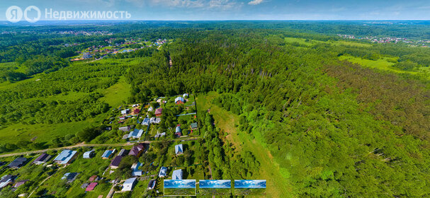 Коттеджные поселки в Дмитровском городском округе - изображение 50