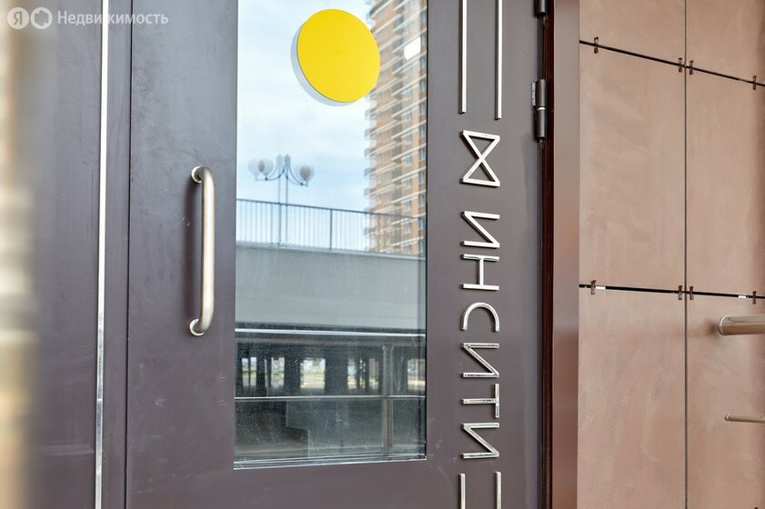 ЖК «Альпы» - изображение 41