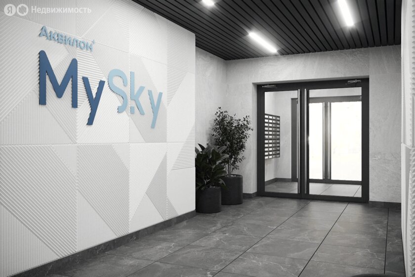 ЖК «Аквилон MySky» - изображение 24