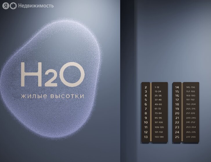 ЖК «H2O жилые высотки» - изображение 18