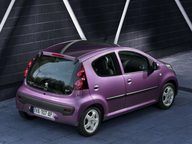 Максимальная безопасность в городе