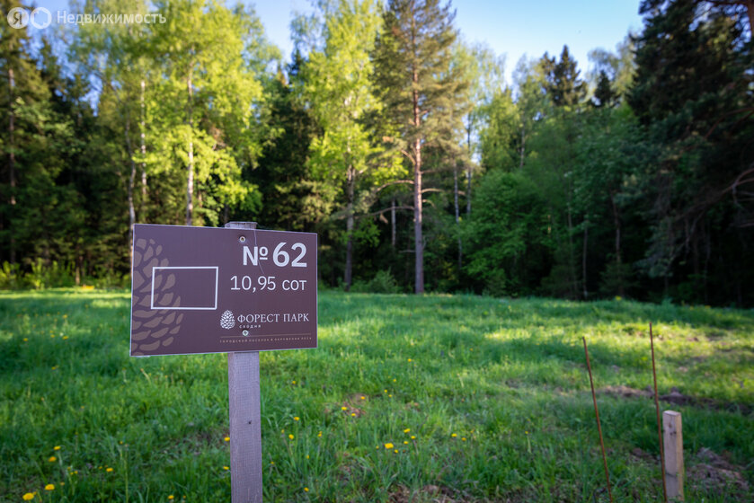 Коттеджный посёлок «Сходня Форест Парк», округ Химки - изображение 8