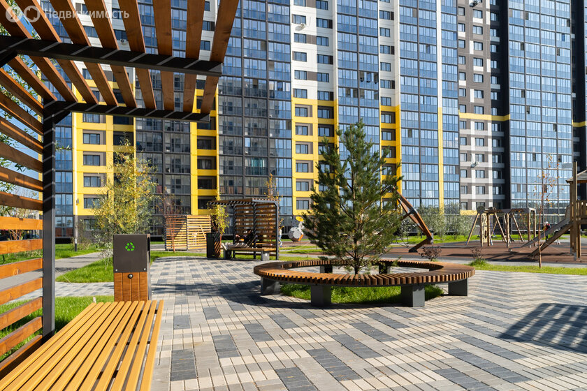 36,3 м², 1-комнатная квартира 4 124 800 ₽ - изображение 14