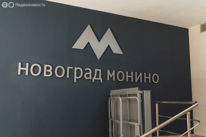 ЖК «Новоград Монино» - изображение 66