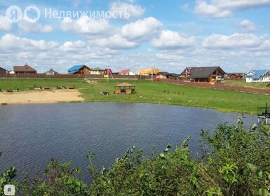 Коттеджные поселки в Городском округе Клин - изображение 47