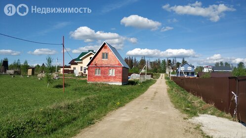 Коттеджные поселки в Рузском городском округе - изображение 15