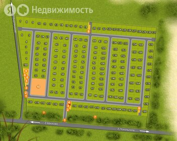 Коттеджные поселки в Коломенском городском округе - изображение 1