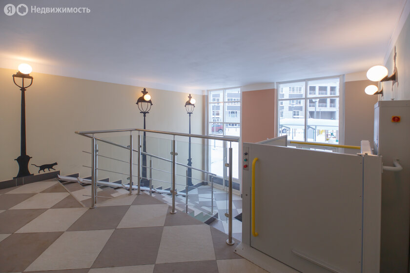 ЖК «Самоцветы» - изображение 24