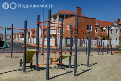 Коттеджные поселки в Городском округе Краснодар - изображение 17