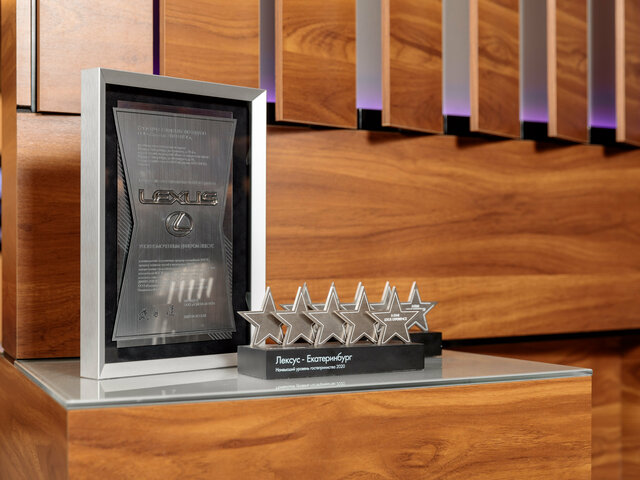 Профиль дилера Автоплюс на Металлургов на Авто.ру