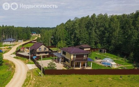 Коттеджные поселки в Волоколамском районе - изображение 17