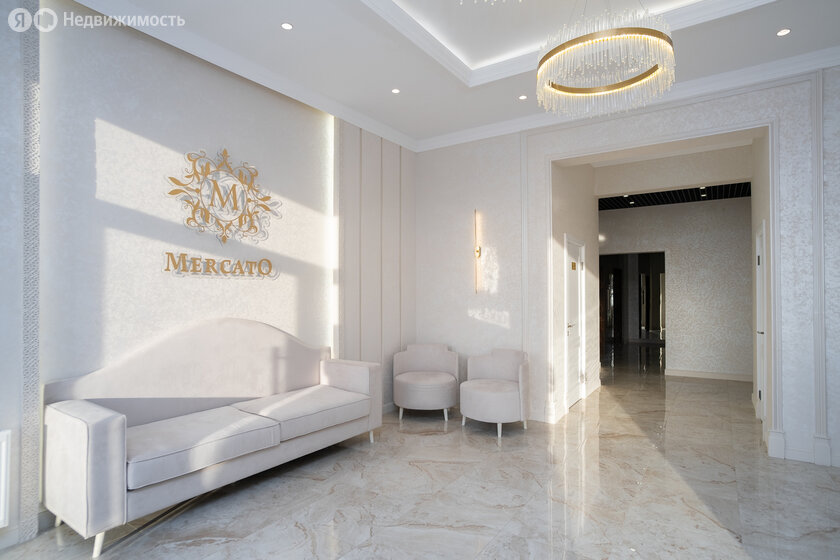 ЖК Mercato - изображение 15