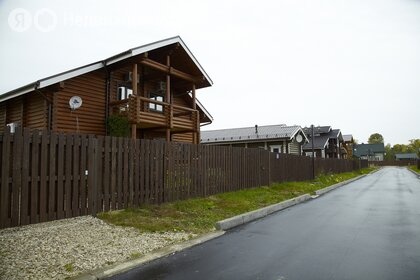 Коттеджные поселки в Городском округе Чехов - изображение 6