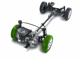 Система полного привода (All-Wheel Control)
