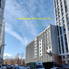 Ход строительства в ЖК «Панова Парк» за Январь — Март 2023 года, 6