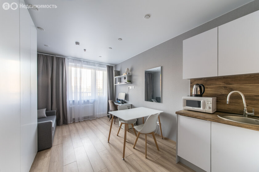 Апарт-комплекс «WINGS апартаменты на Крыленко» - изображение 44