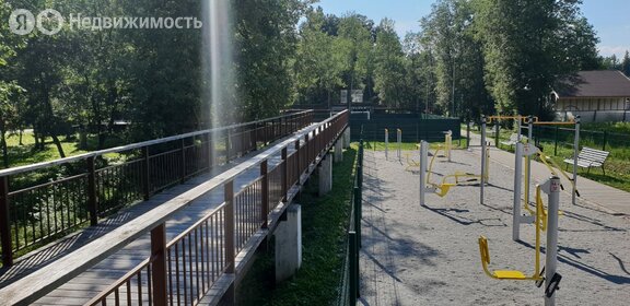 Коттеджные поселки в Городском округе Истра - изображение 3