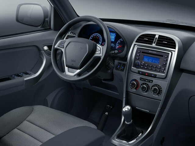 История модели