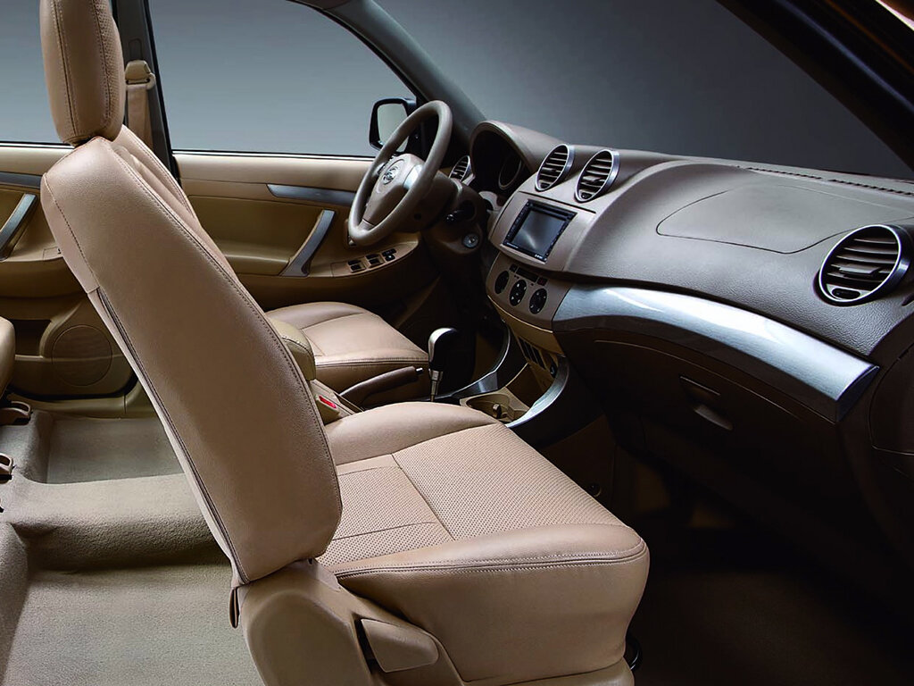Bmw 1 технические характеристики