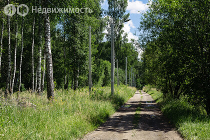 Коттеджные поселки в Городском округе Чехов - изображение 44