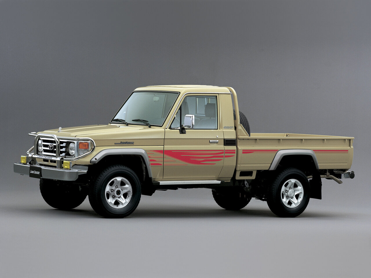Toyota Land Cruiser 70 Series, Пикап Одинарная кабина - технические ...