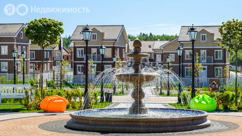 Коттеджные поселки в Городском округе Мытищи - изображение 25