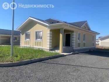 Коттеджные поселки в Городском округе Домодедово - изображение 12