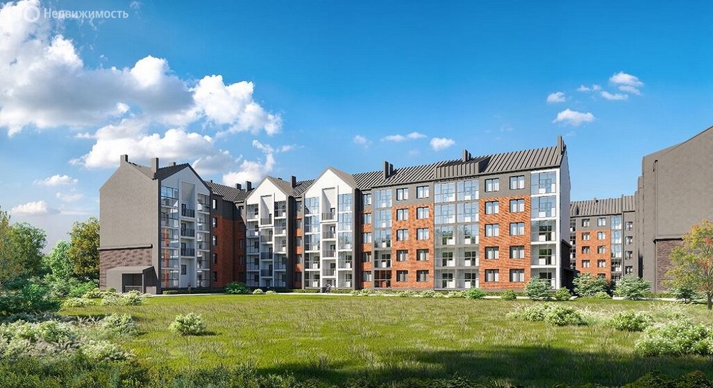 18,7 м², торговое помещение 2 250 000 ₽ - изображение 53