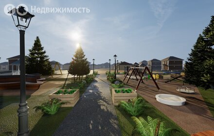 Коттеджные поселки в Щёлковском районе - изображение 45