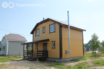 Коттеджные поселки в Городском округе Домодедово - изображение 37
