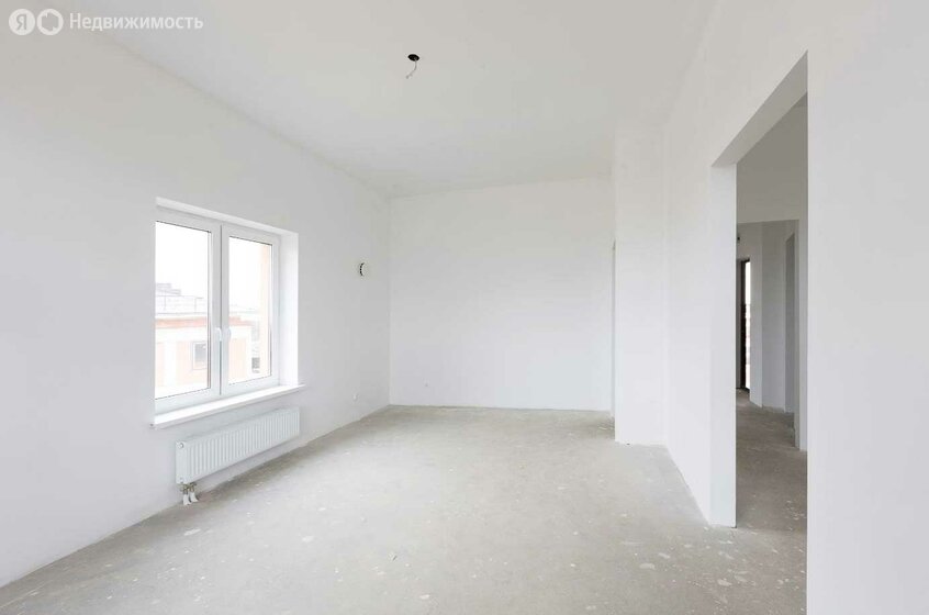 ЖК «Новаторы» - изображение 17