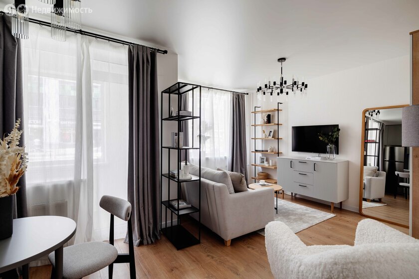 ЖК «Авиатор» - изображение 60