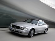 Обогрев сидений Mercedes-Benz SL-klasse AMG I (R129) Рестайлинг