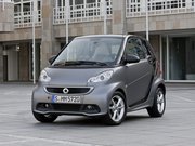 Обогрев сидений Smart Fortwo II поколение