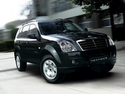 Обогрев сидений SsangYong Rexton II поколение