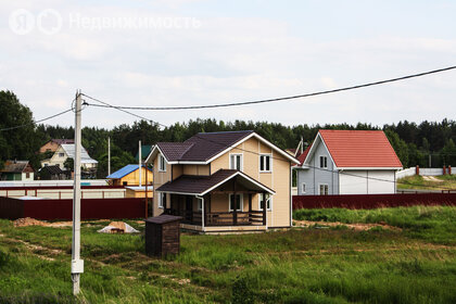 Коттеджные поселки в Городском округе Клин - изображение 51