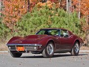 Обогрев сидений Chevrolet Corvette C3