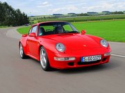 Обогрев сидений Porsche 911 IV (993)