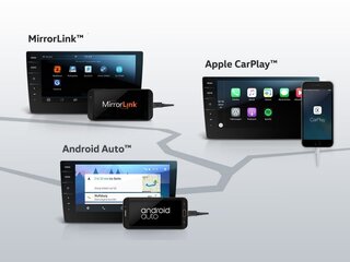 Интерфейс App-Connect (Apple Carplay, Android Auto, Mirrorlink)