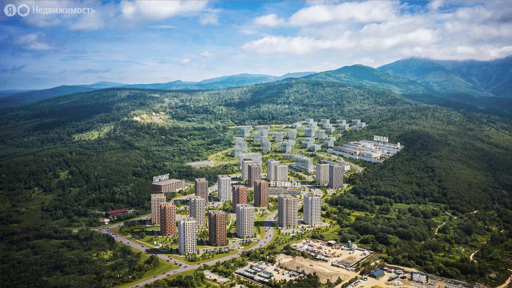 23,5 м², квартира-студия 7 300 000 ₽ - изображение 1