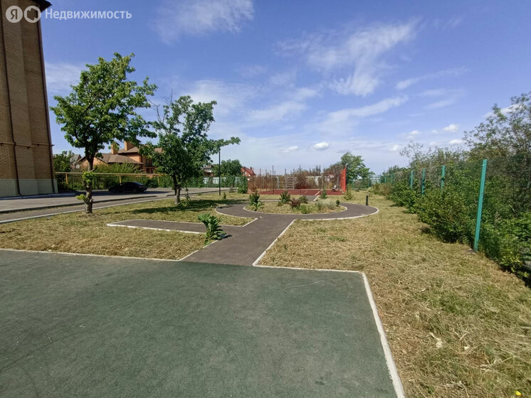 ЖК «ПРАЙН» - изображение 22