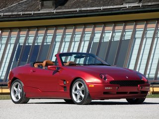 Qvale Mangusta