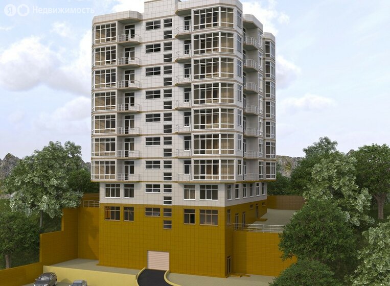 Застройщик Девелопмент Групп в Краснодарском крае - изображение 1