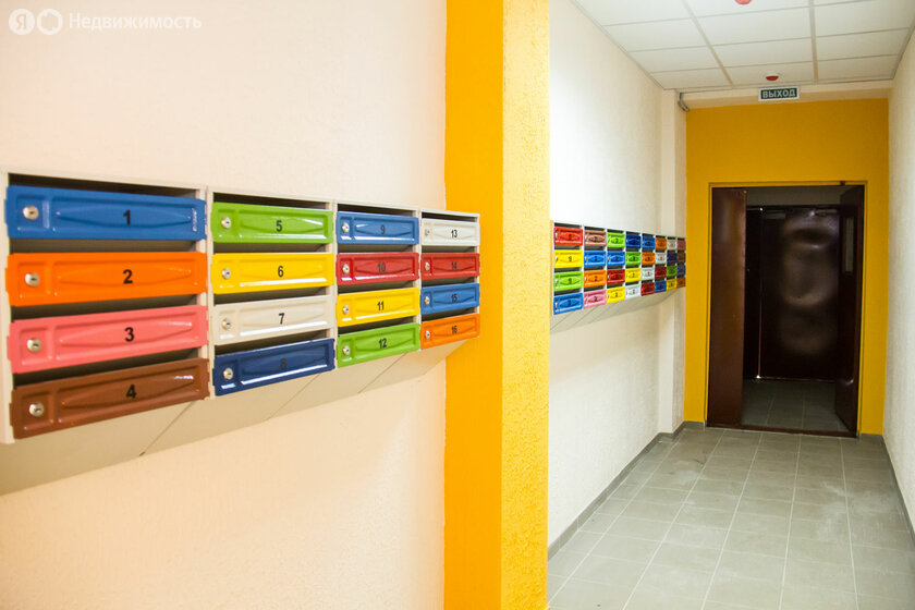 ЖК «Балтийский 2» - изображение 21