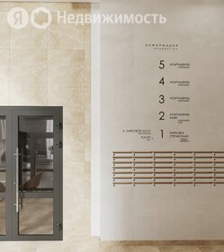 Новостройка, Речной Вокзал, Новосибирск