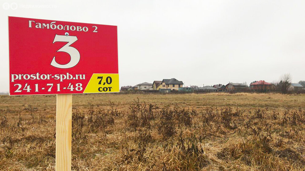 Коттеджный посёлок «Гамболово 2», Гатчинский округ - изображение 9